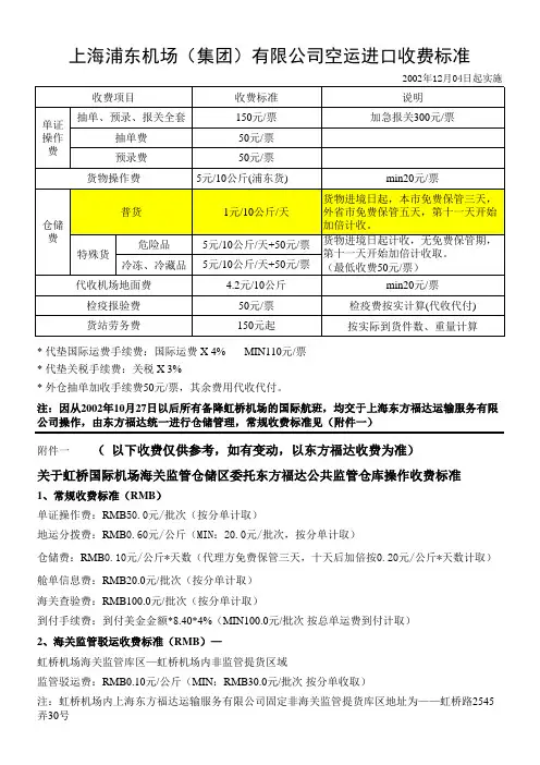 空运进口收费标准   021204