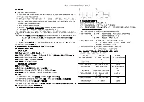 有丝分裂与减数分裂过程图及知识点归纳