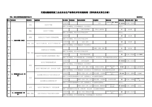 安全生产标准化评价实施细则2018年最新版(资料要求及任务分解)201908