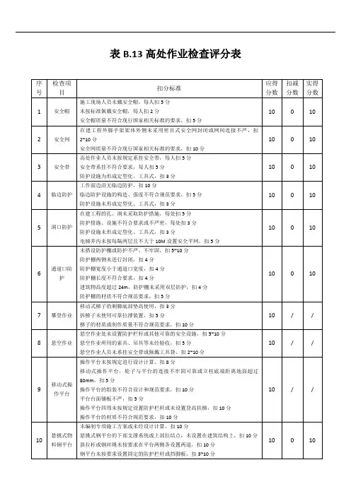 表B.13高处作业评分表