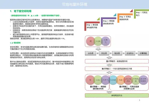 绿色低碳专篇 PPT课件