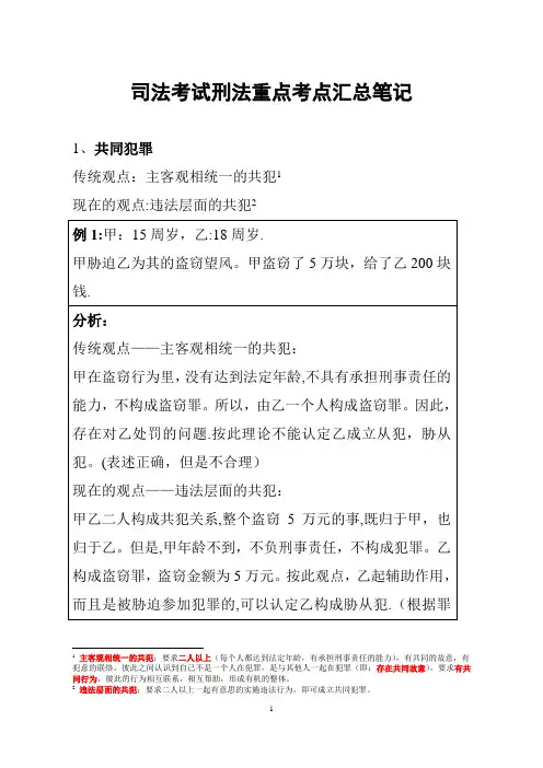 司法考试刑法重点考点汇总笔记