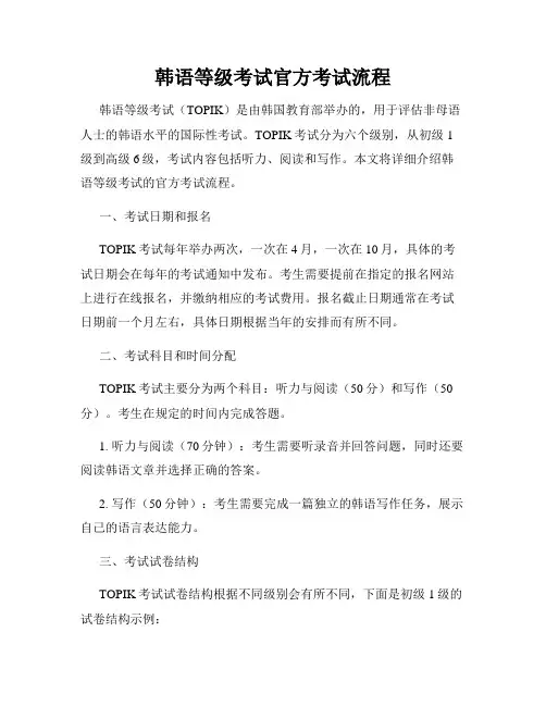 韩语等级考试官方考试流程