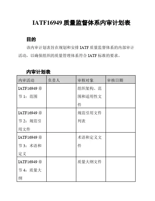 IATF16949质量监督体系内审计划表