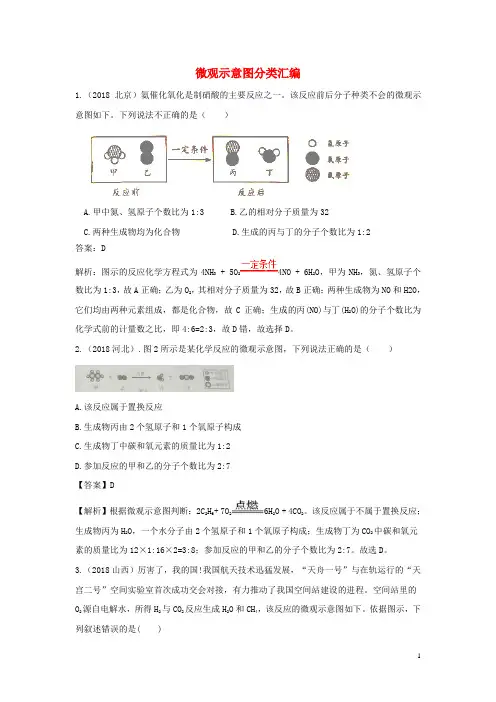 2018中考化学题分类汇编微观示意图分类汇编(含解析)