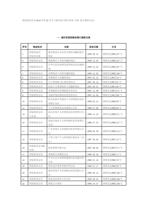 国家税务总局2010年第23号令《税务部门现行有效 失效 废止规章目录》