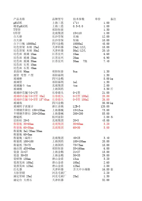 水质实验室玻璃器皿一览表
