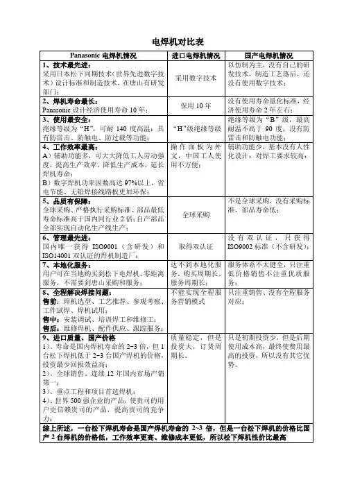 电焊机全面对比