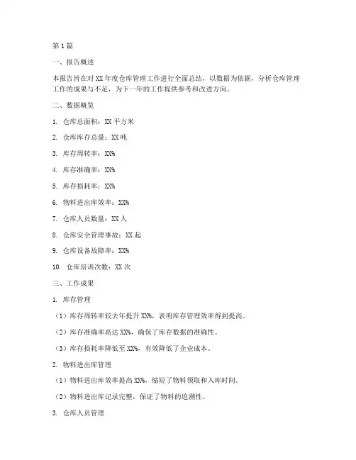 仓库年度总结数字报告(3篇)