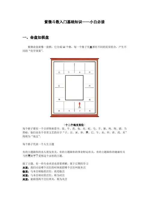 紫微斗数入门基础知识-小白必读
