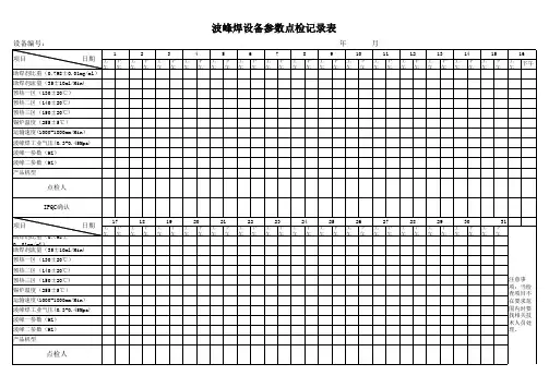 波峰焊设备参数点检记录表
