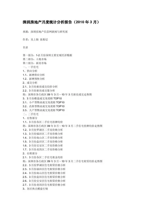 深圳地产月报(2010年3月)
