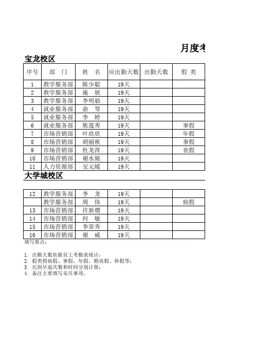 休假、调休统计表