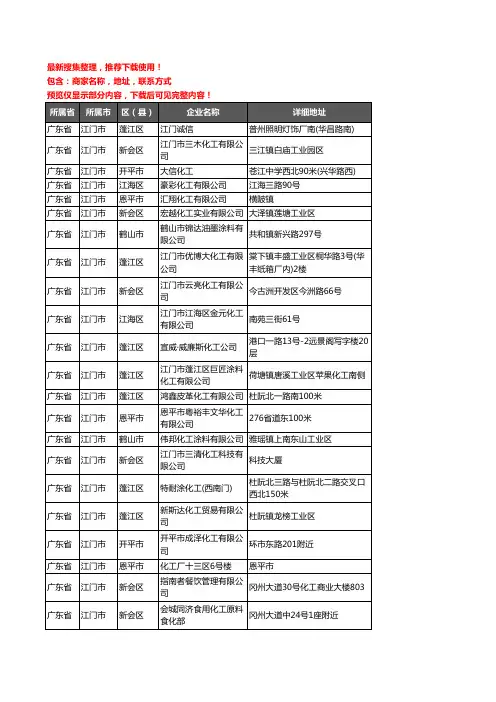 新版广东省江门市化工厂企业公司商家户名录单联系方式地址大全448家