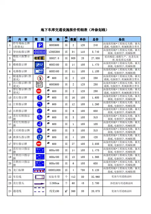 地下停车场辅助设施报价单