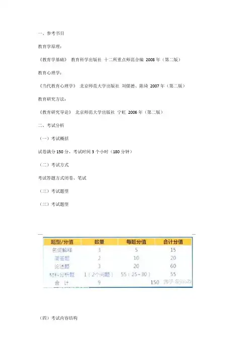 教育综合333考试大纲