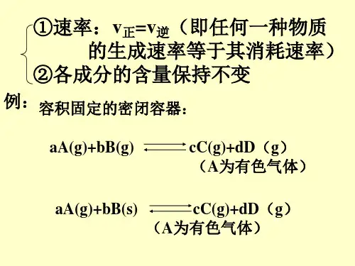 化学平衡状态判断 PPT 通用