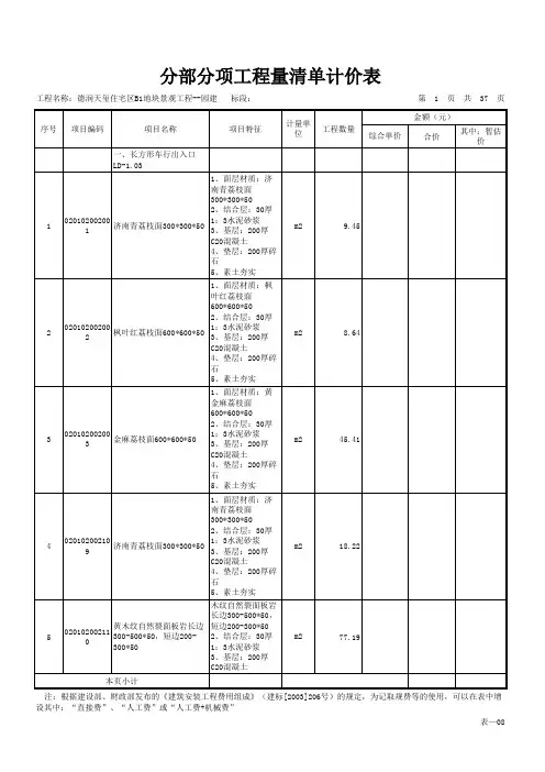 园林工程分部分项工程量清单计价表