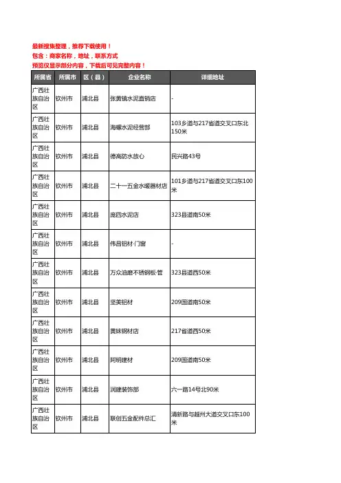 新版广西壮族自治区钦州市浦北县建材企业公司商家户名录单联系方式地址大全328家