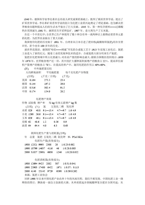 化肥的发展史