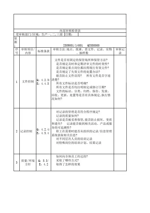 内部审核检查表 生产 一 二 三部 