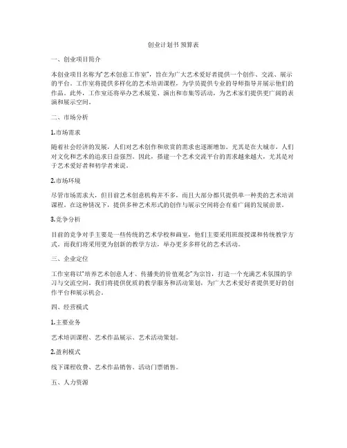 创业计划书 预算表