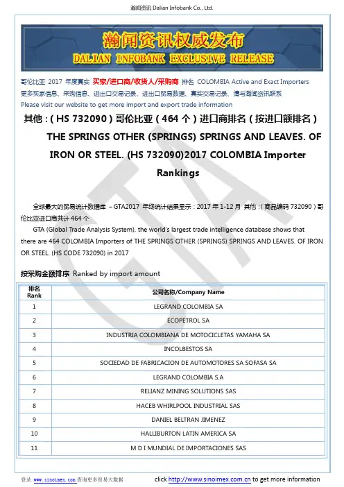 其他：(HS 732090)2017 哥伦比亚(464个)进口商排名(按进口额排名)