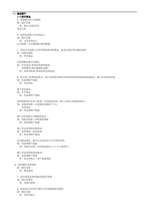 2017中级会计实务分录汇总
