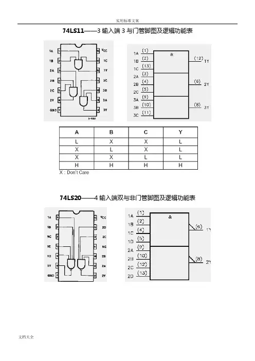 74系列芯片引脚图及逻辑功能表