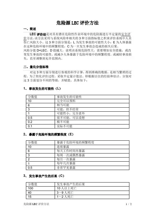 危险源LEC评价方法