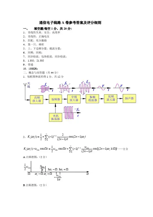 通信电子线路试卷A答案