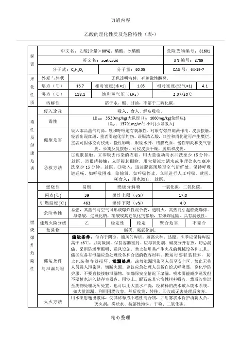 乙酸的理化性质及危险特性(表-)