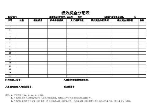 绩效奖金分配表