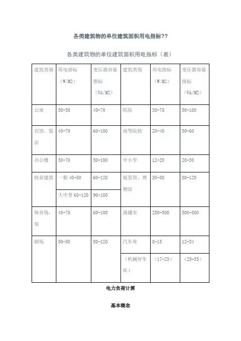 各类建筑物的单位建筑面积用电指标