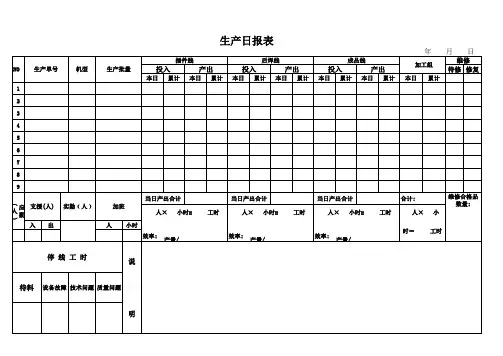 车间生产日报表(含月报表)