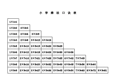 小学二年级乘法口诀表(打印版)