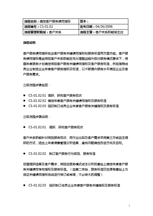 IBM-新奥燃气控股集团—客户服务流程优化-CS-01.02 确定客户服务规范 060513 V1.0 by LXD