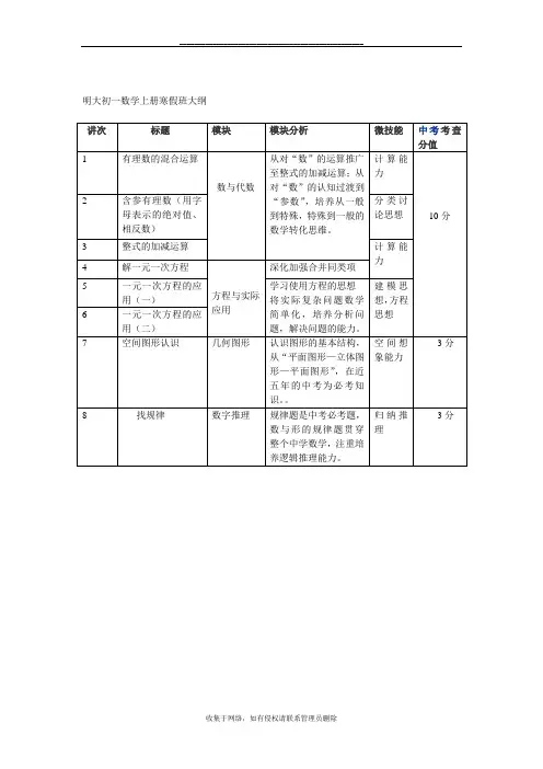 最新初一数学教学大纲全册