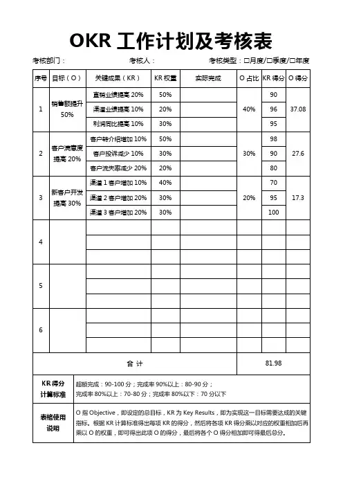 OKR工作计划与绩效考核表