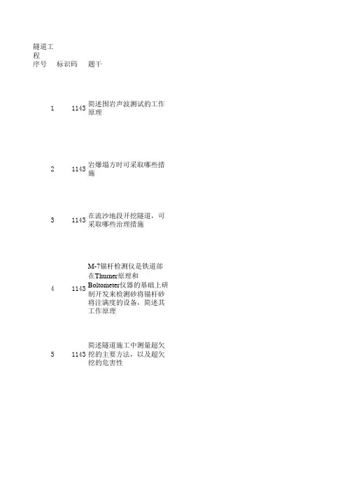 公路水运工程试验检测人员考试题(隧道专业_)2