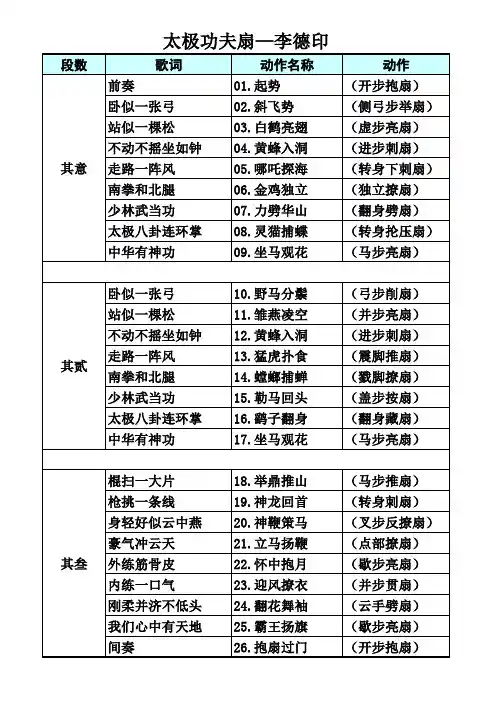太极功夫扇扇谱01