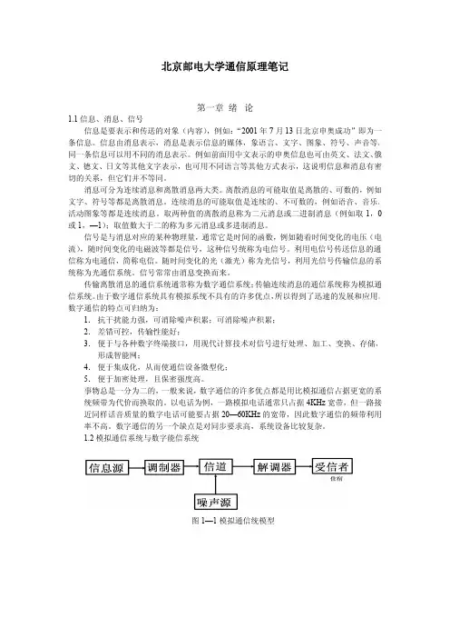 北京邮电大学通信原理考研必记