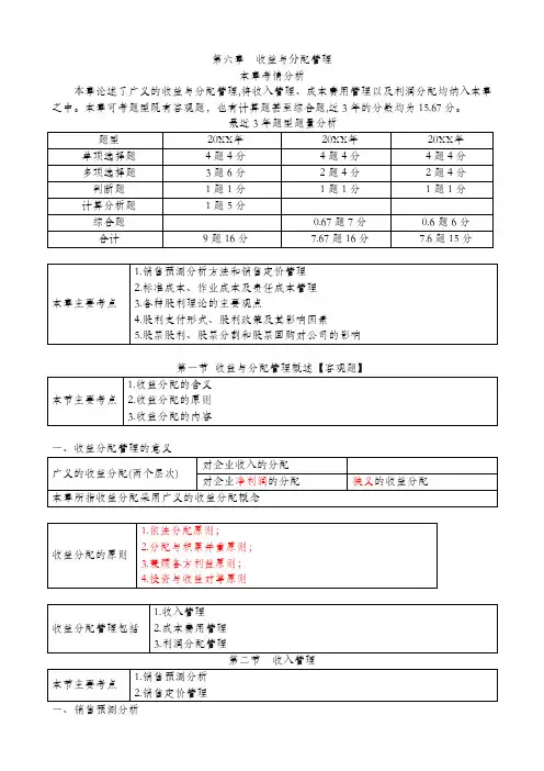 收益管理-XXXX中级财务管理6收益与分配管理 精品
