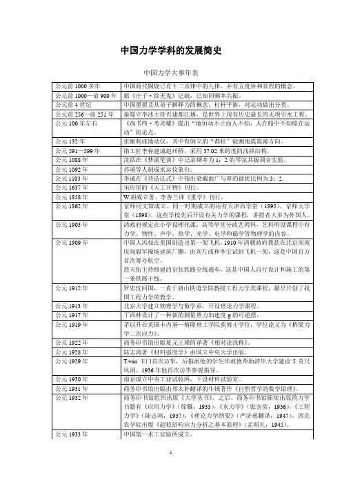 中国力学学科的发展简史