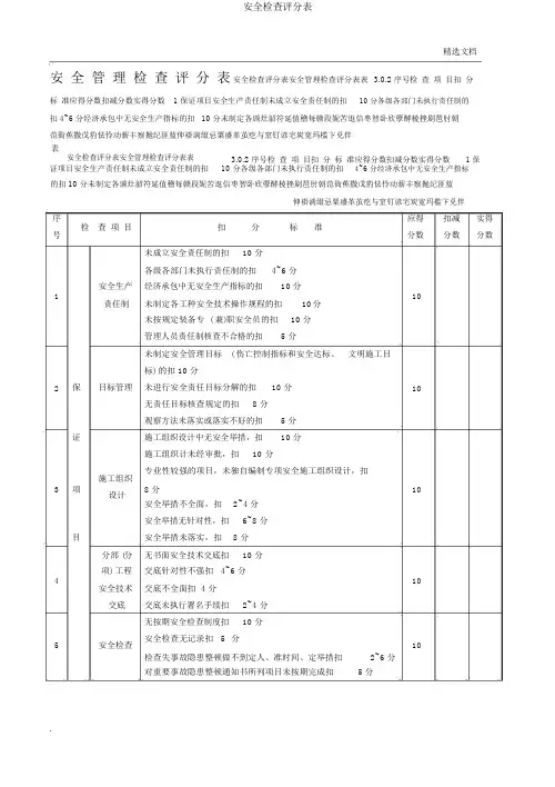 安全检查评分表