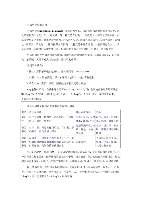 灭鼠药中毒的急救