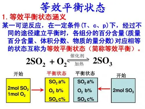 等效平衡
