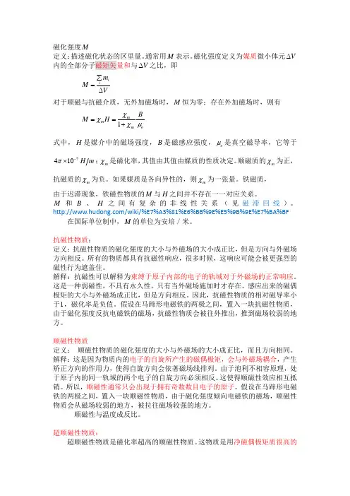 磁化强度