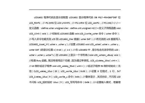 lcd1602程序流程图
