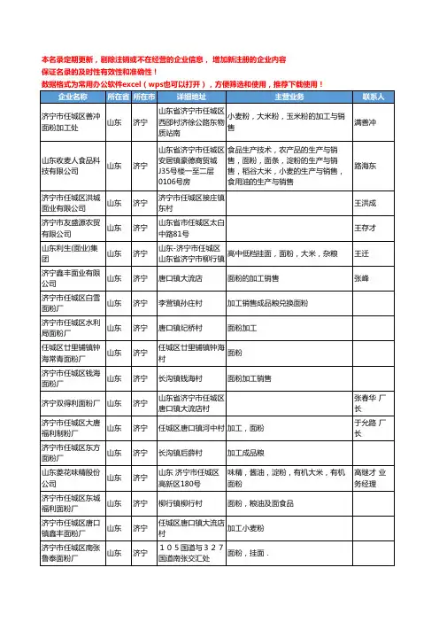 2020新版山东省济宁面粉工商企业公司名录名单黄页联系方式大全433家
